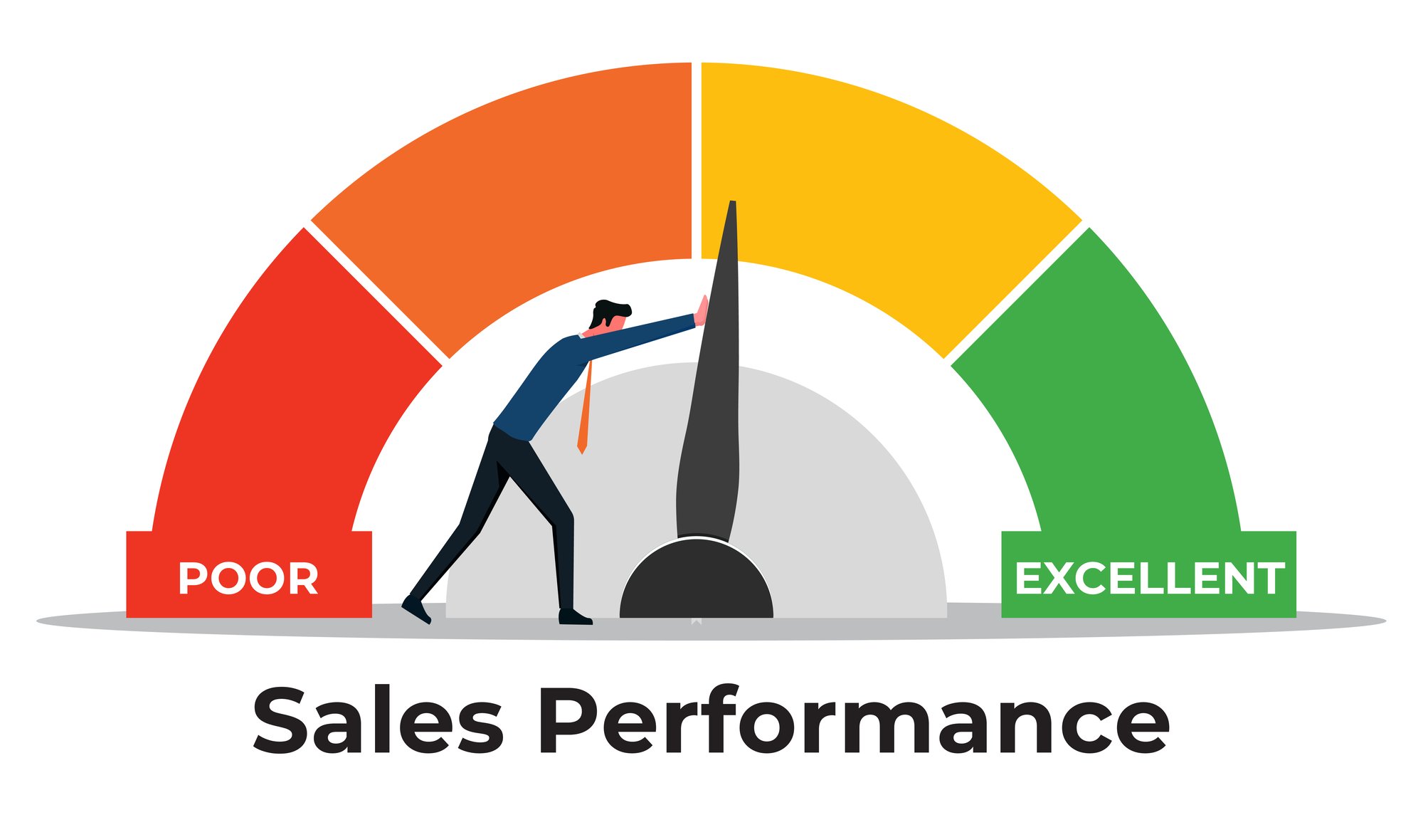 Improve-Sales-Performance-Brooks-Group-Image-01