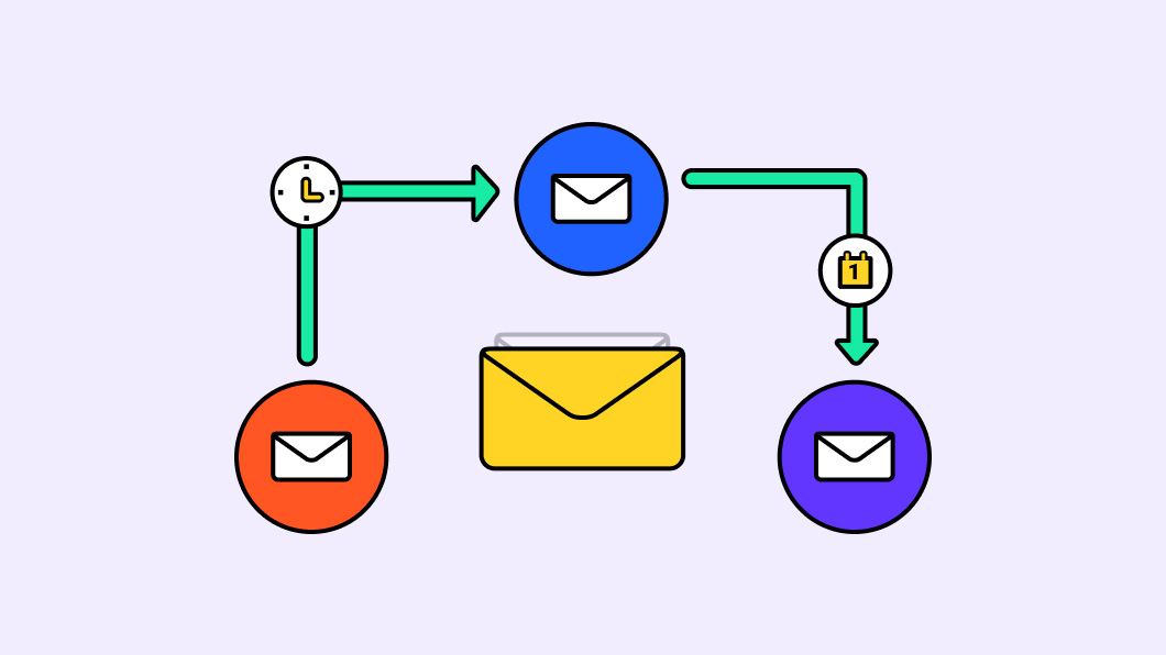 email sequence email sequence